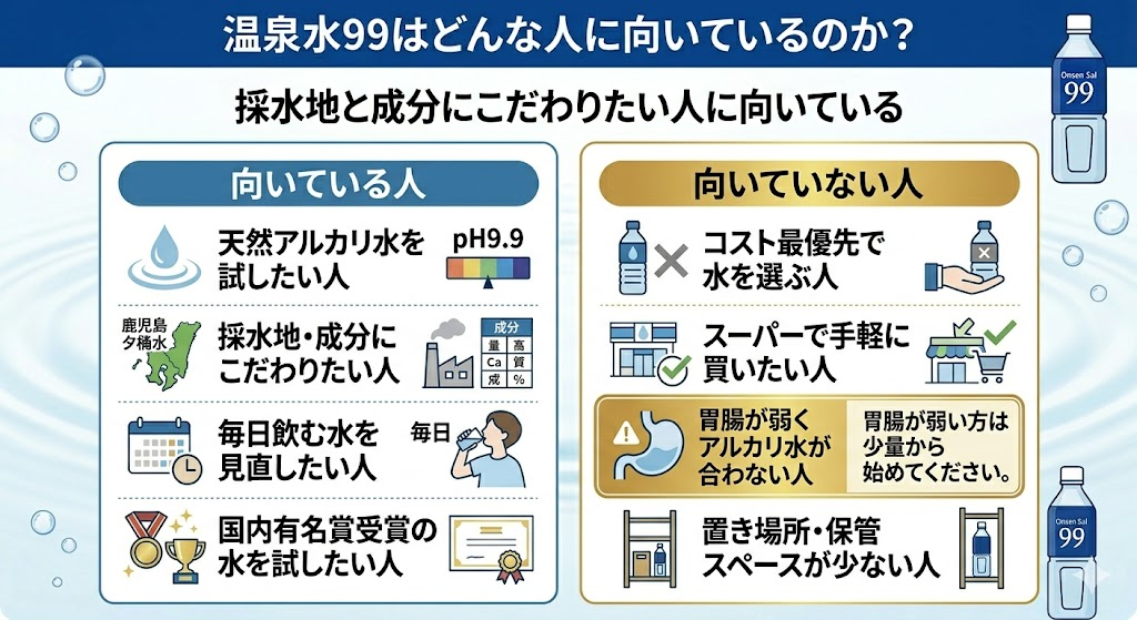 温泉水が向いている人