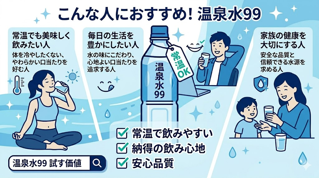 こんな人におススメ温泉水