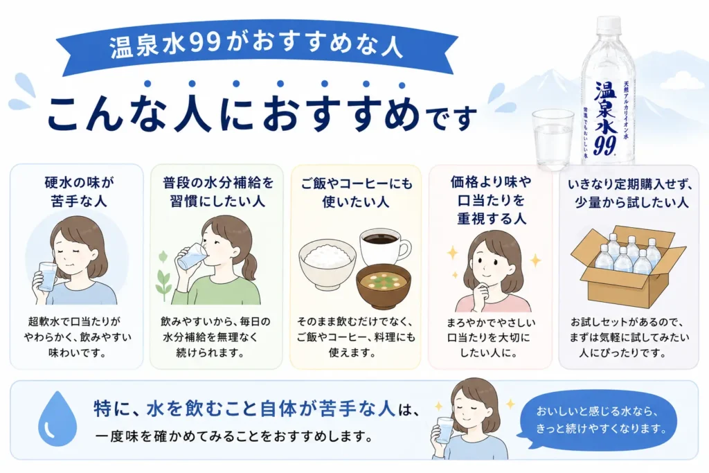 温泉水99がおすすめな人