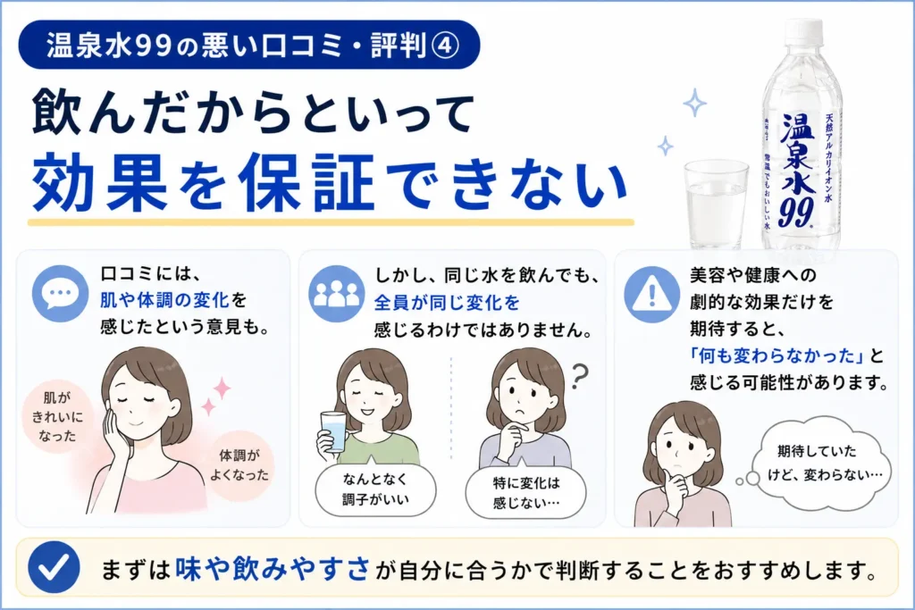 飲んだからといって効果を保証できない