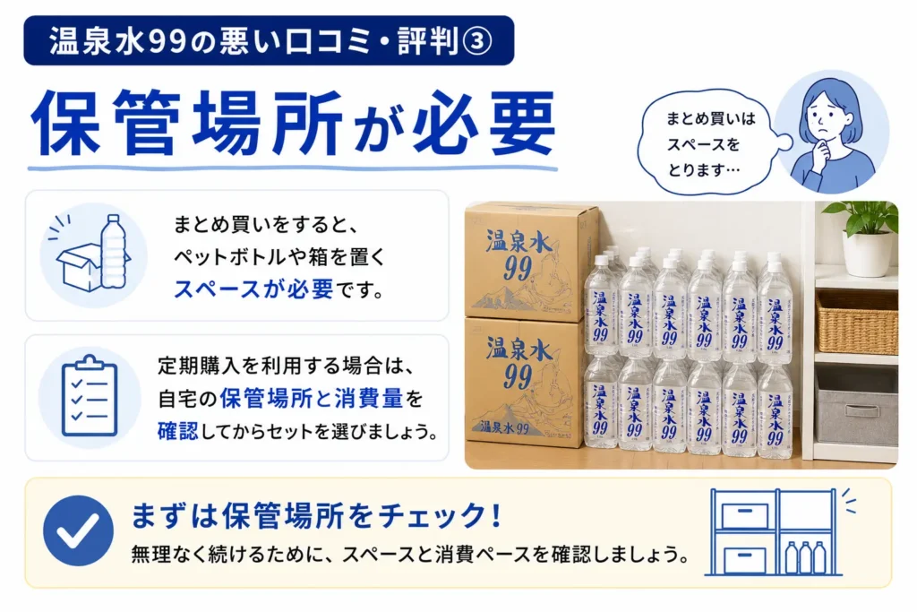 保管場所が必要