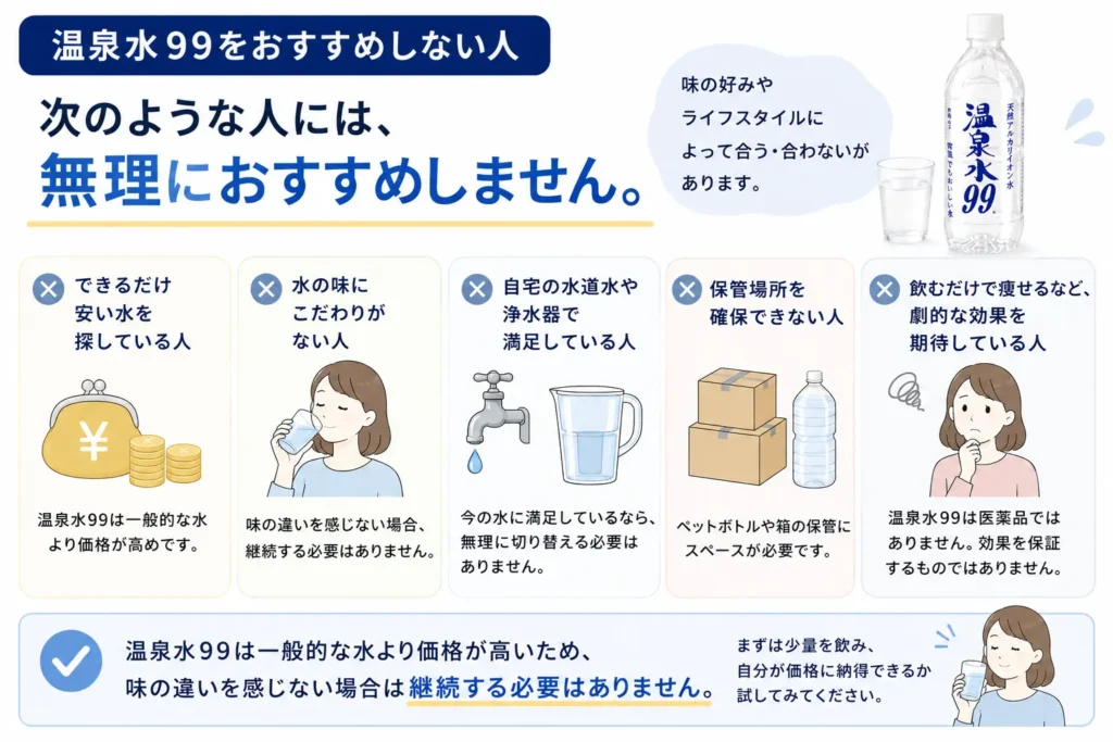 温泉水99をおすすめしない人
