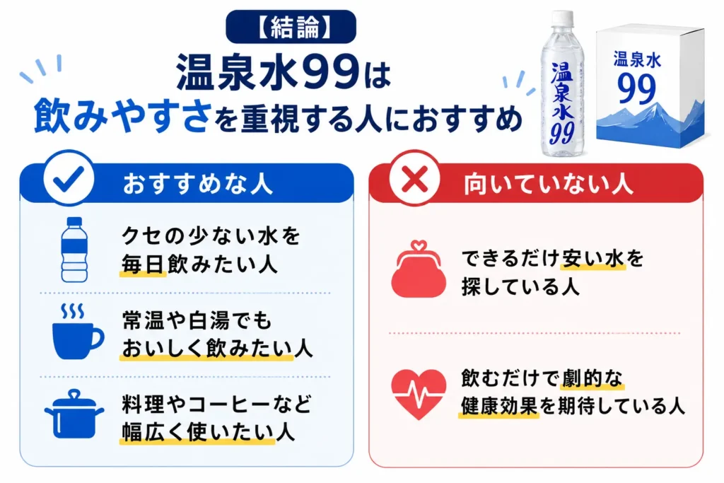 【結論】温泉水99は飲みやすさを重視する人におすすめ