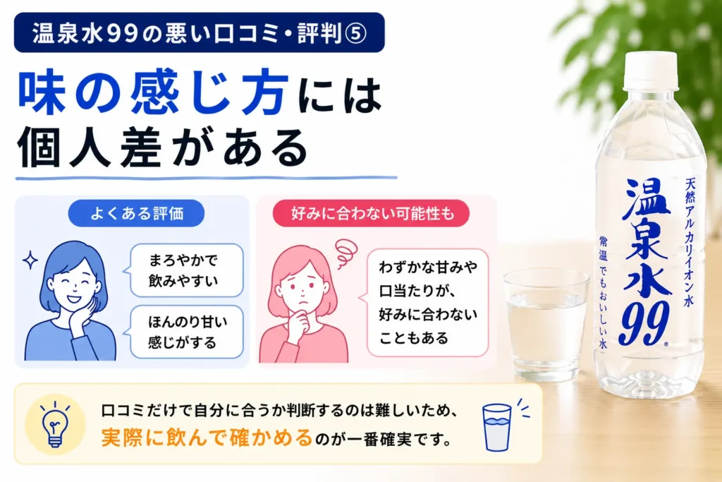 味の感じ方には個人差がある