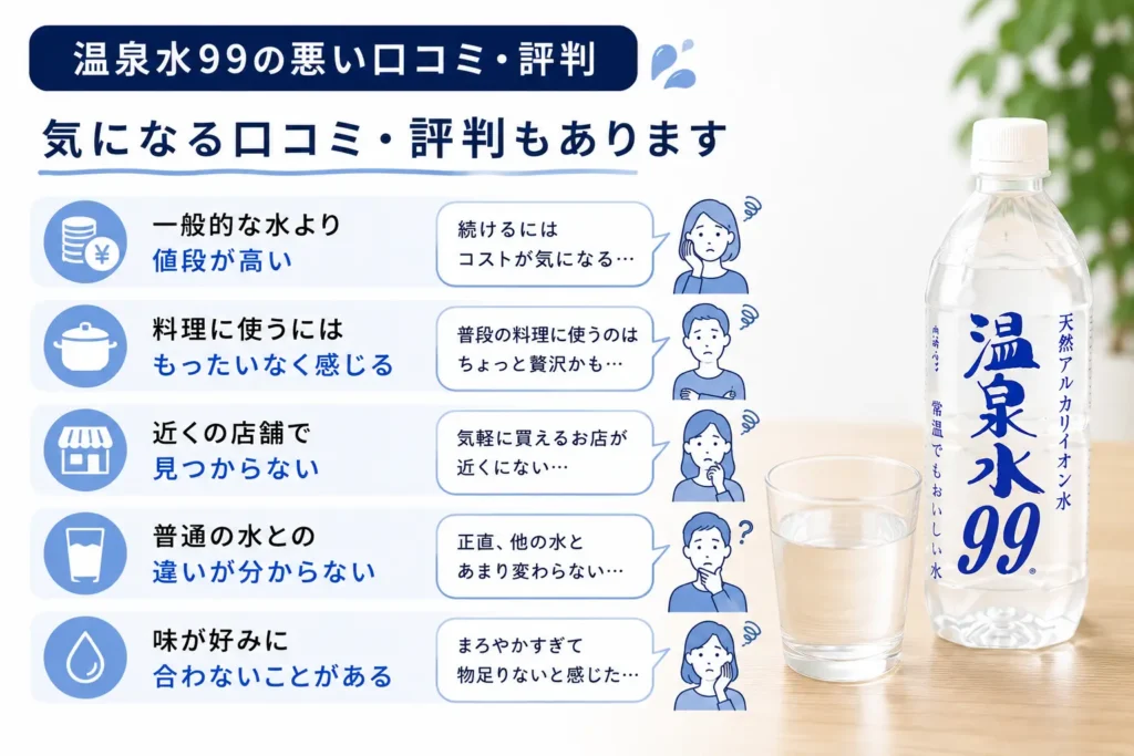 温泉水99の悪い口コミ・評判