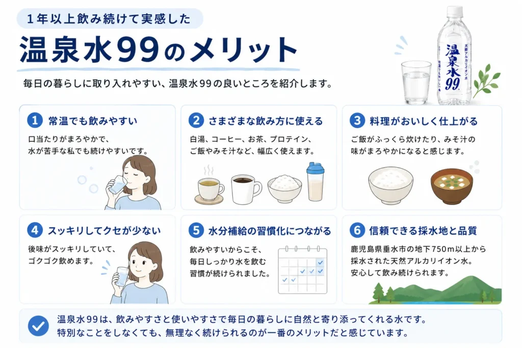 温泉水99のメリット