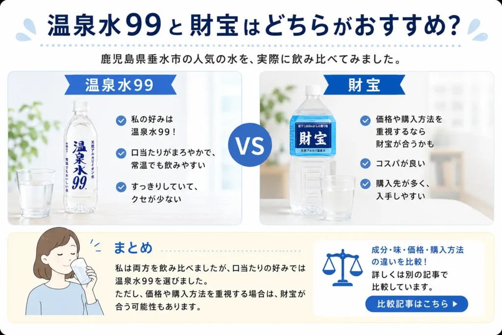 温泉水99と財宝はどちらがおすすめ？