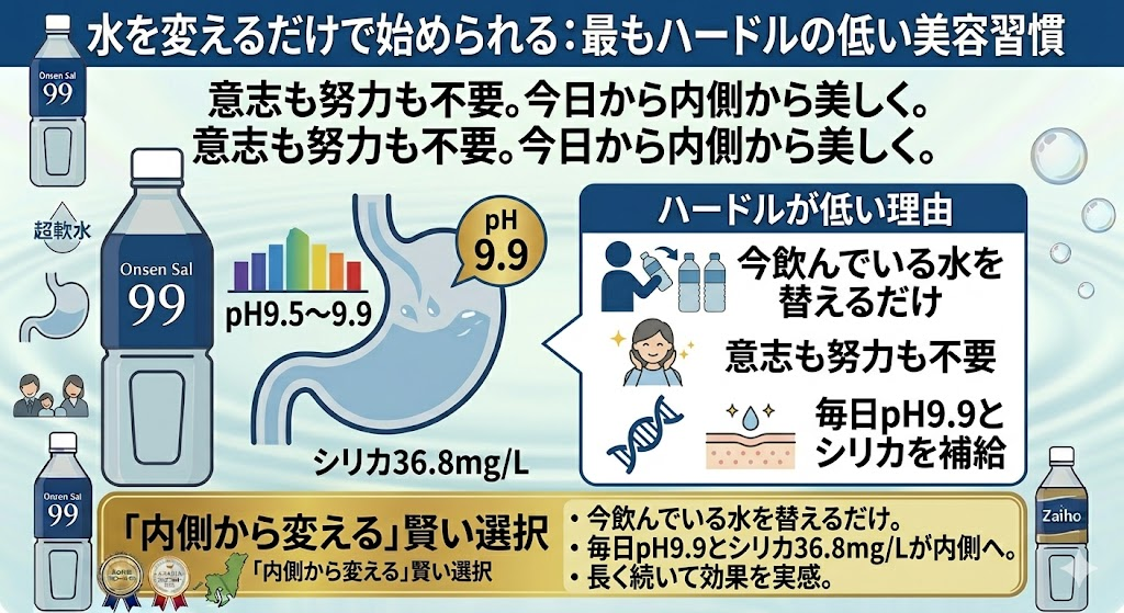 温泉水にすることへのおすすめ
