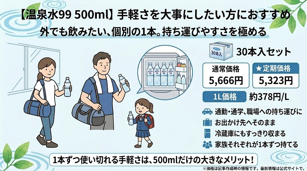 温泉水99の500ml｜値段手軽さを大事にしたい方におすすめ