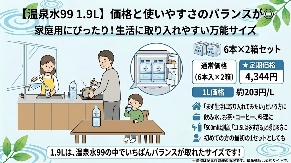 温泉水99の1.9Lの値段｜価格と使いやすさのバランスが◎