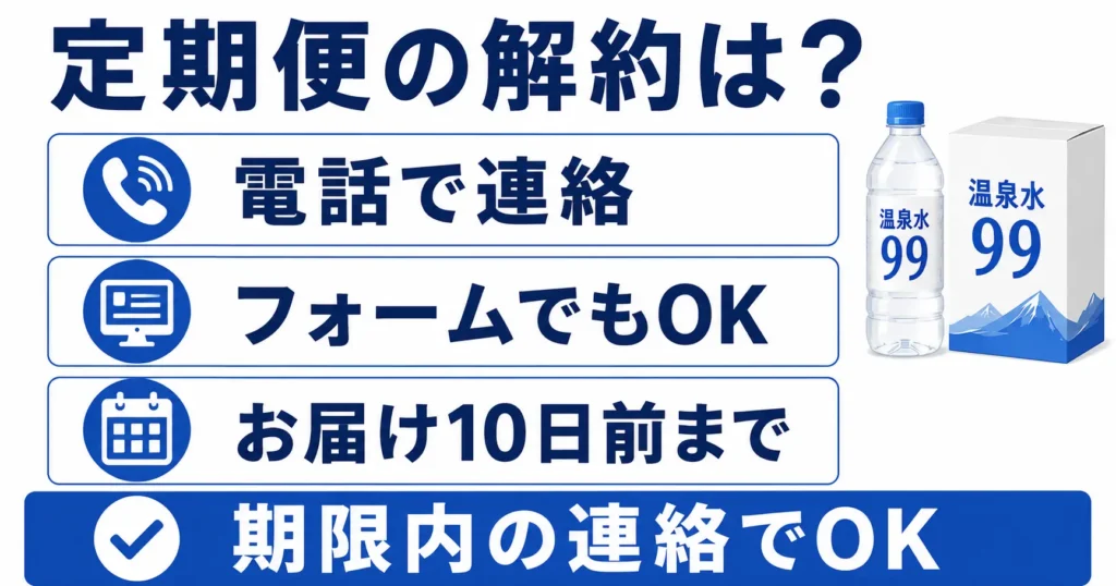 定期便の解約はどうやるの？