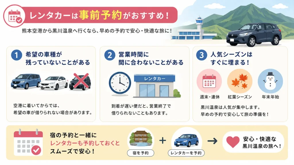レンタカーを事前予約した方がいい理由