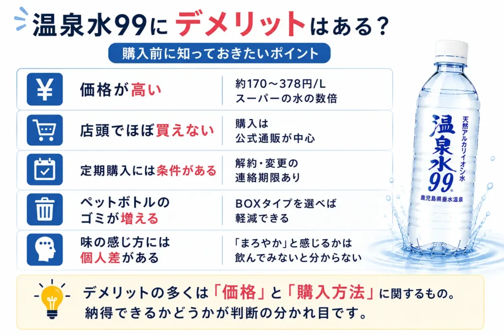 温泉水99にデメリットはない？