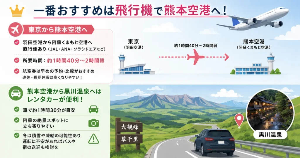 熊本空港から黒川温泉へはレンタカーが便利