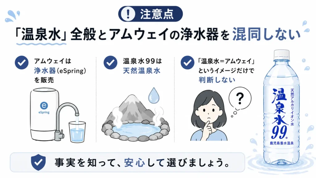 注意点: 「温泉水」全般とアムウェイの浄水器を混同しない