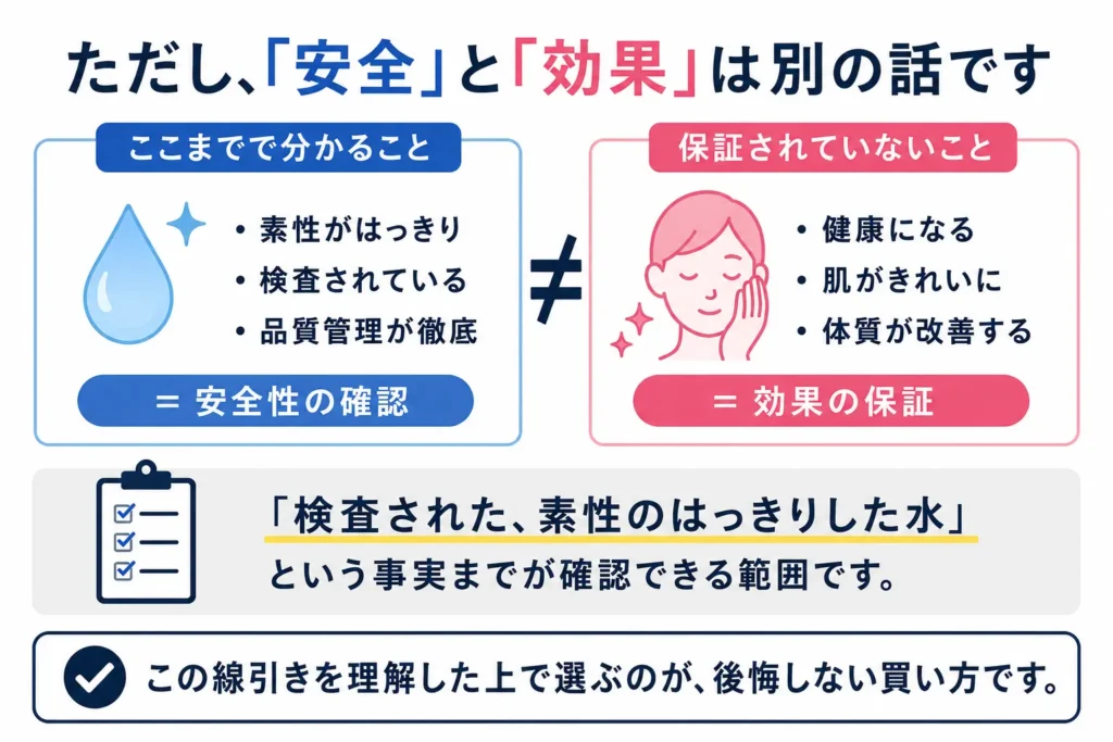 ただし「安全」と「効果」は別の話です