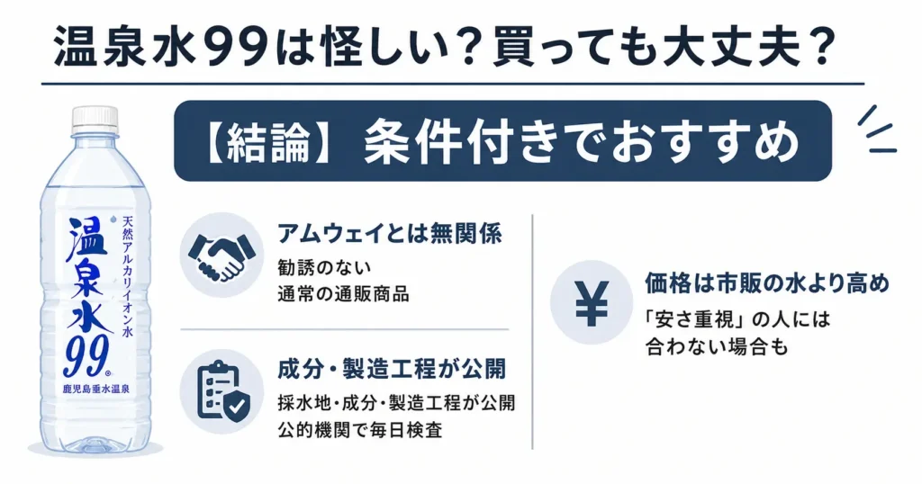 【結論】温泉水99は怪しい？買っても大丈夫？