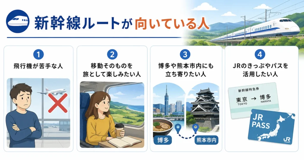 新幹線ルートが向いている人