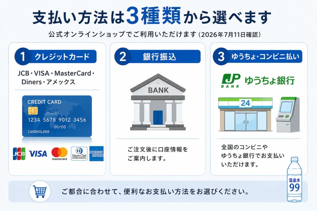 支払いはクレジットカード・銀行振込・コンビニ払いが使えます
