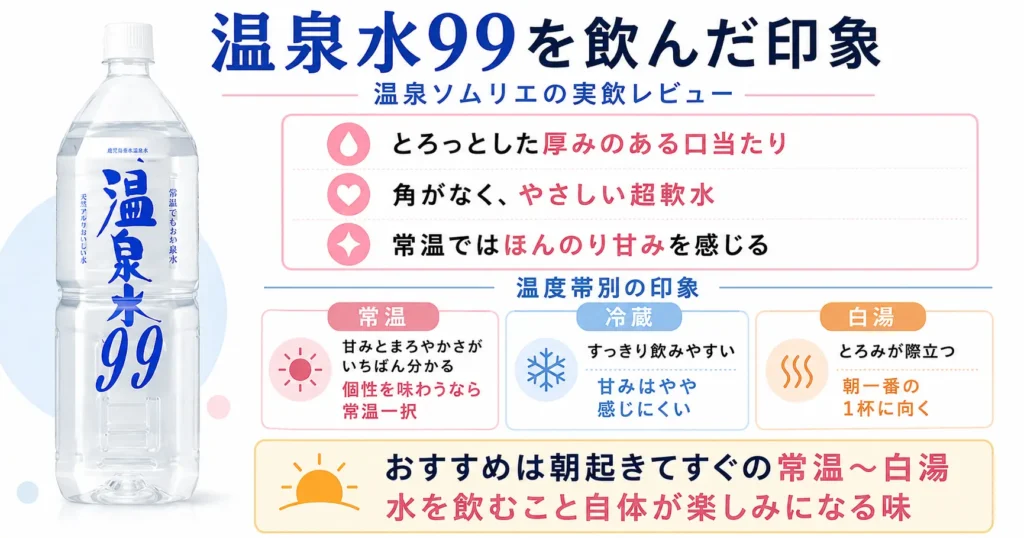 温泉水99の感想