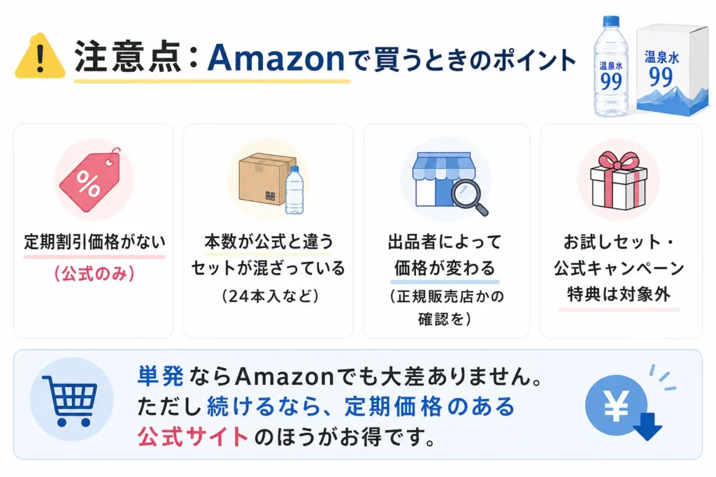 注意点: 定期割引がなく、セット内容や出品者にばらつきがある