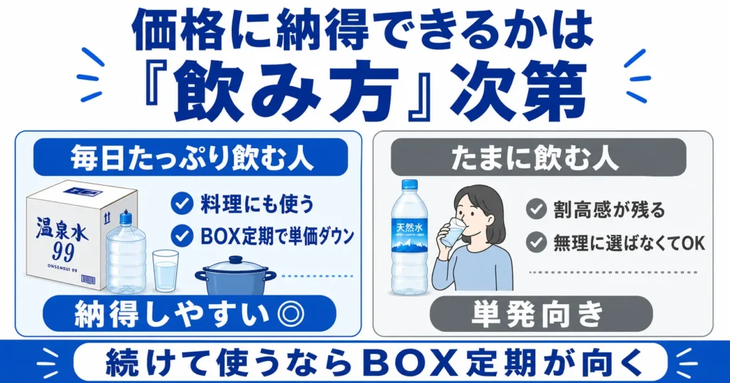 価格に納得できるかは「飲み方」次第
