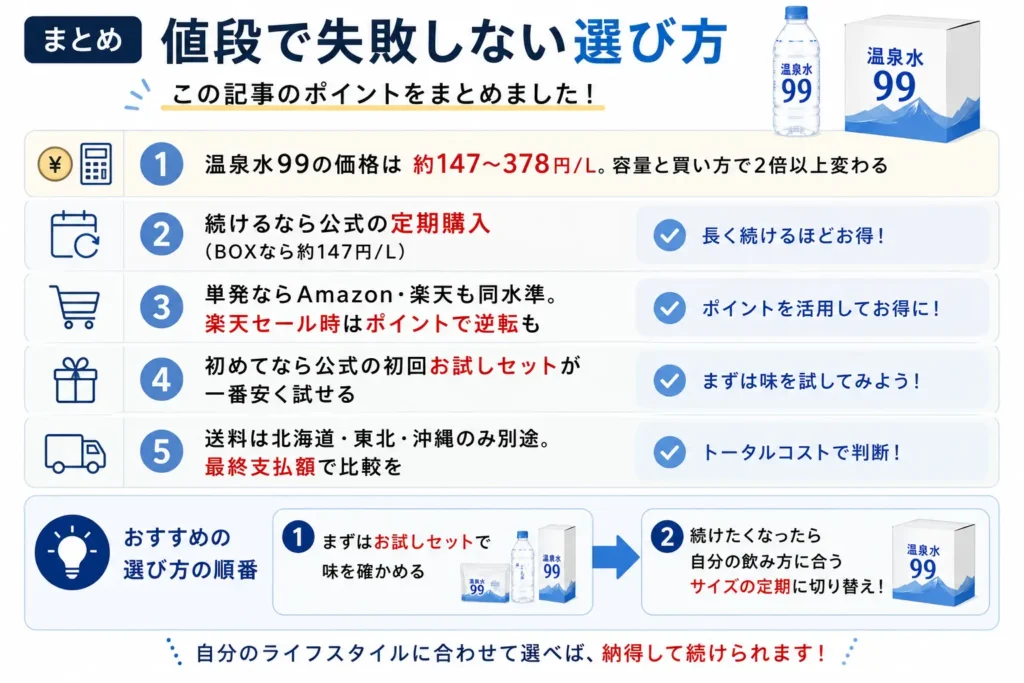 まとめ: 値段で失敗しない選び方